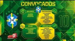 Ancelotti convoca a seleção brasileira para a copa 2026